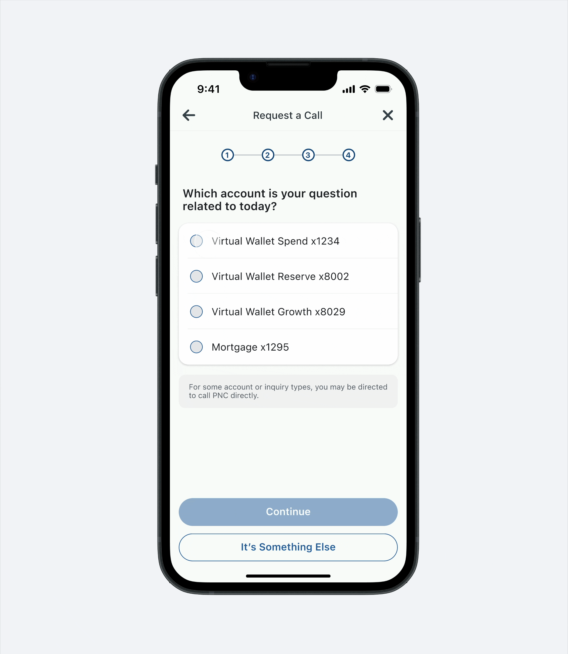 Request a Call flow
